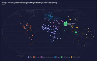 World map with circles for each country visualizing the number of people requiring interventions against Neglected Tropical Diseases. The circle radius represents the number. India is in focus. It has the largest circle with 837 million people. Circles are colored according to country's membership to one of the six WHO regions.