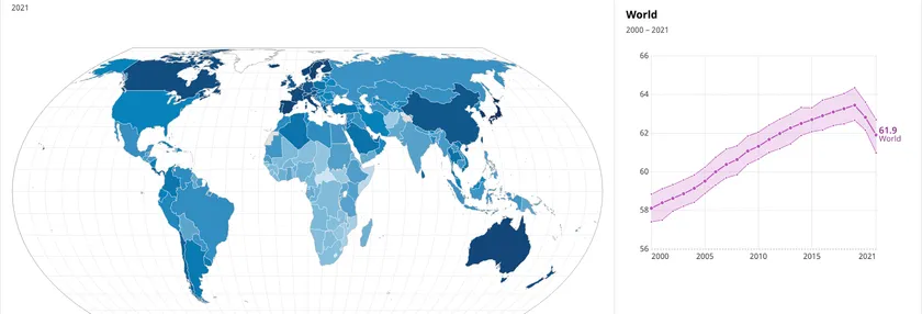 Visualization of healthy life expectancy at birth in years. World map with country shapes colored in different shades of blue according to the life expectancy. India is highlighted with 58.1 years in 2021.