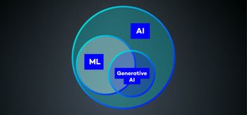 Venn Diagram AI