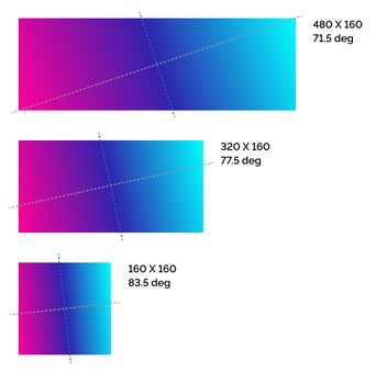 figma-gradient-resize