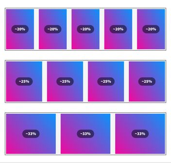 Percentual widths of equally distributed columns