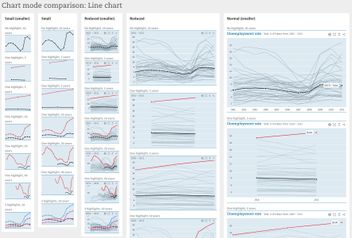 oecd-data-portal4