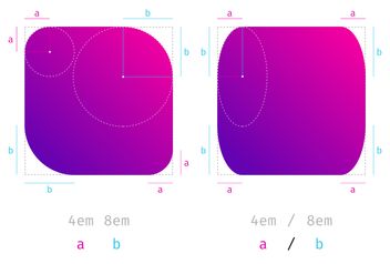 border-radius-4