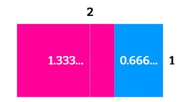 aspect-ratio-decimal-values